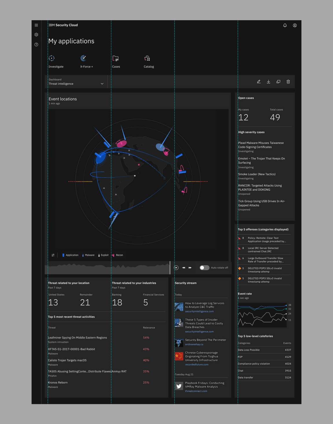 four column ui example